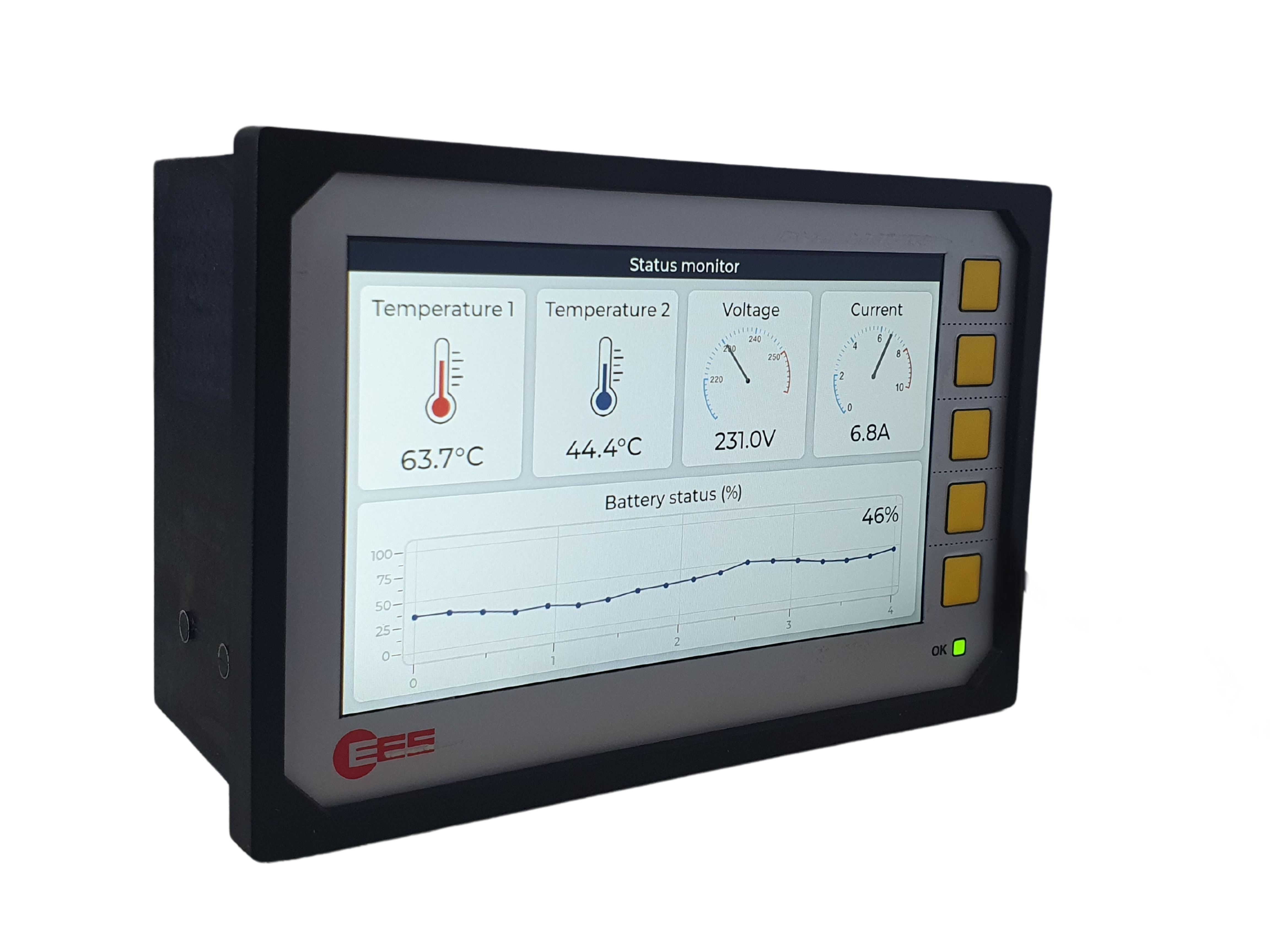 Universal display module UDM